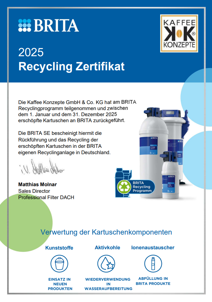 Brita Recycling Zertifikat