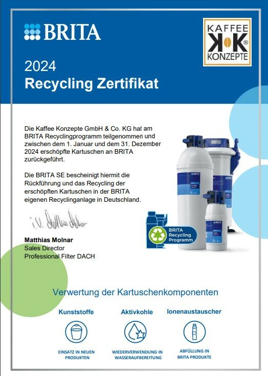 Brita Recycling Zertifikat